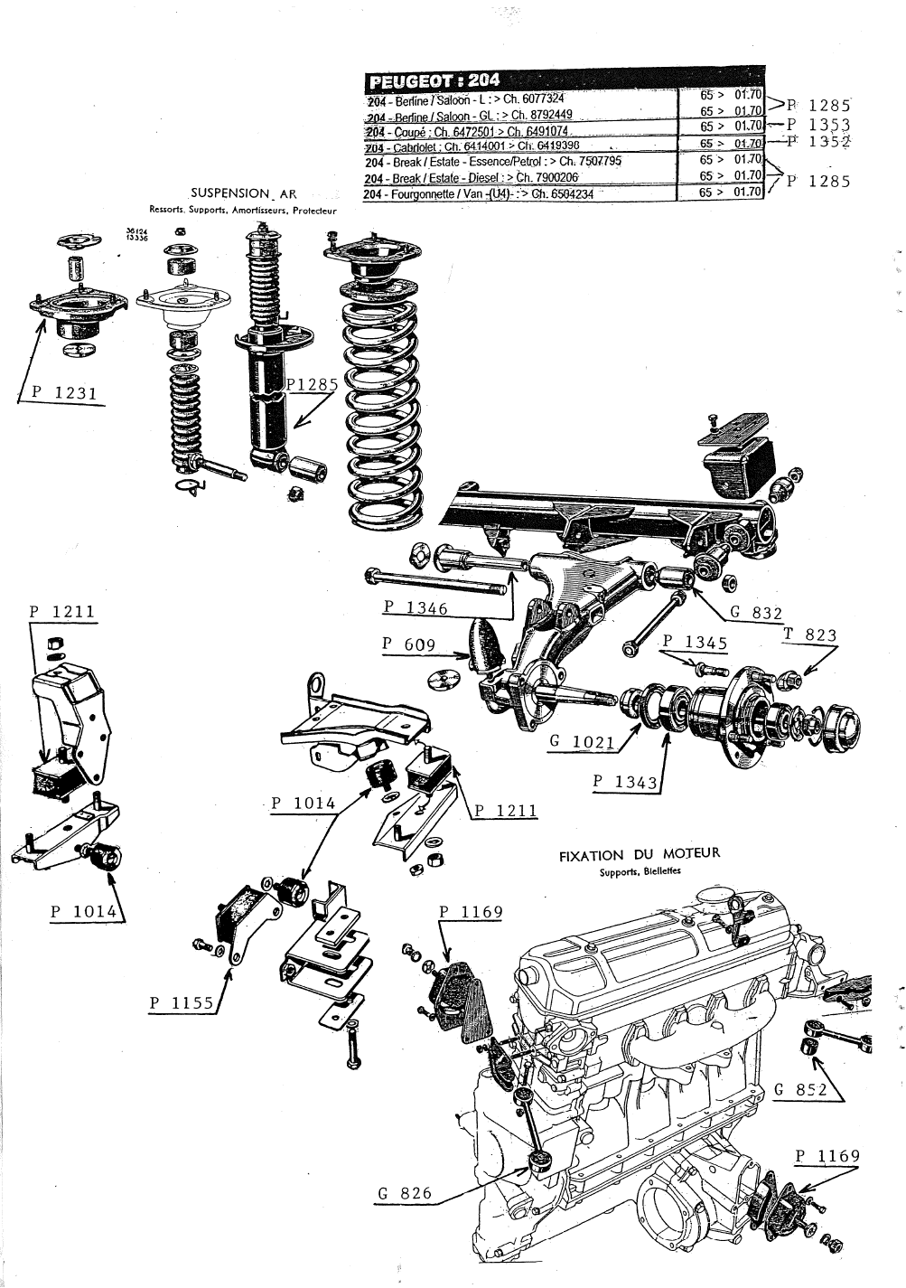 SUSPENSION - SILENTBLOC MOTEUR