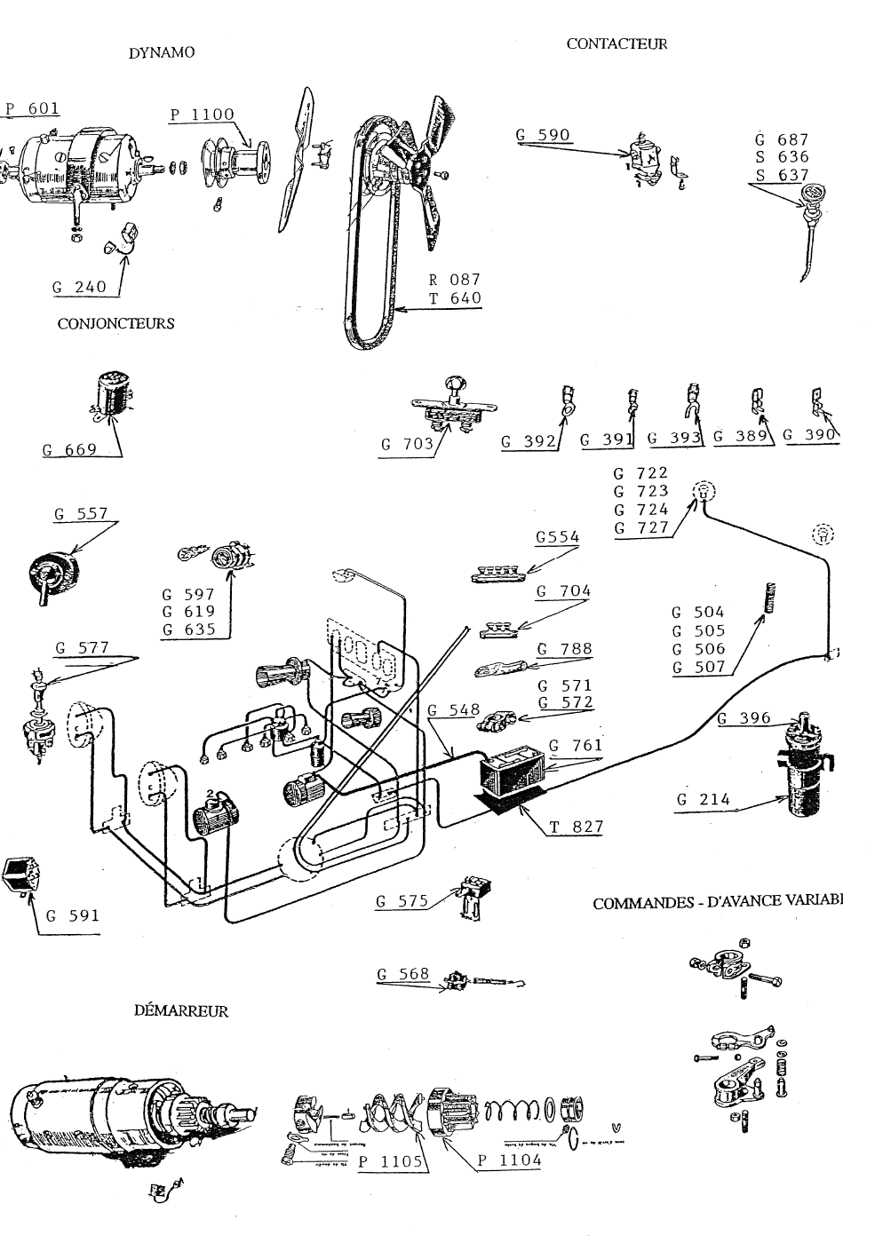 ACCESSOIRES & ELECTRICITE
