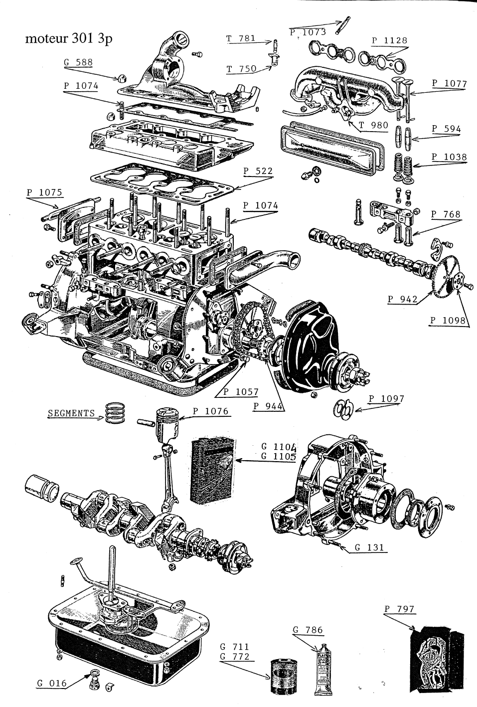 MOTEUR 8 CV - 3 PALIERS
