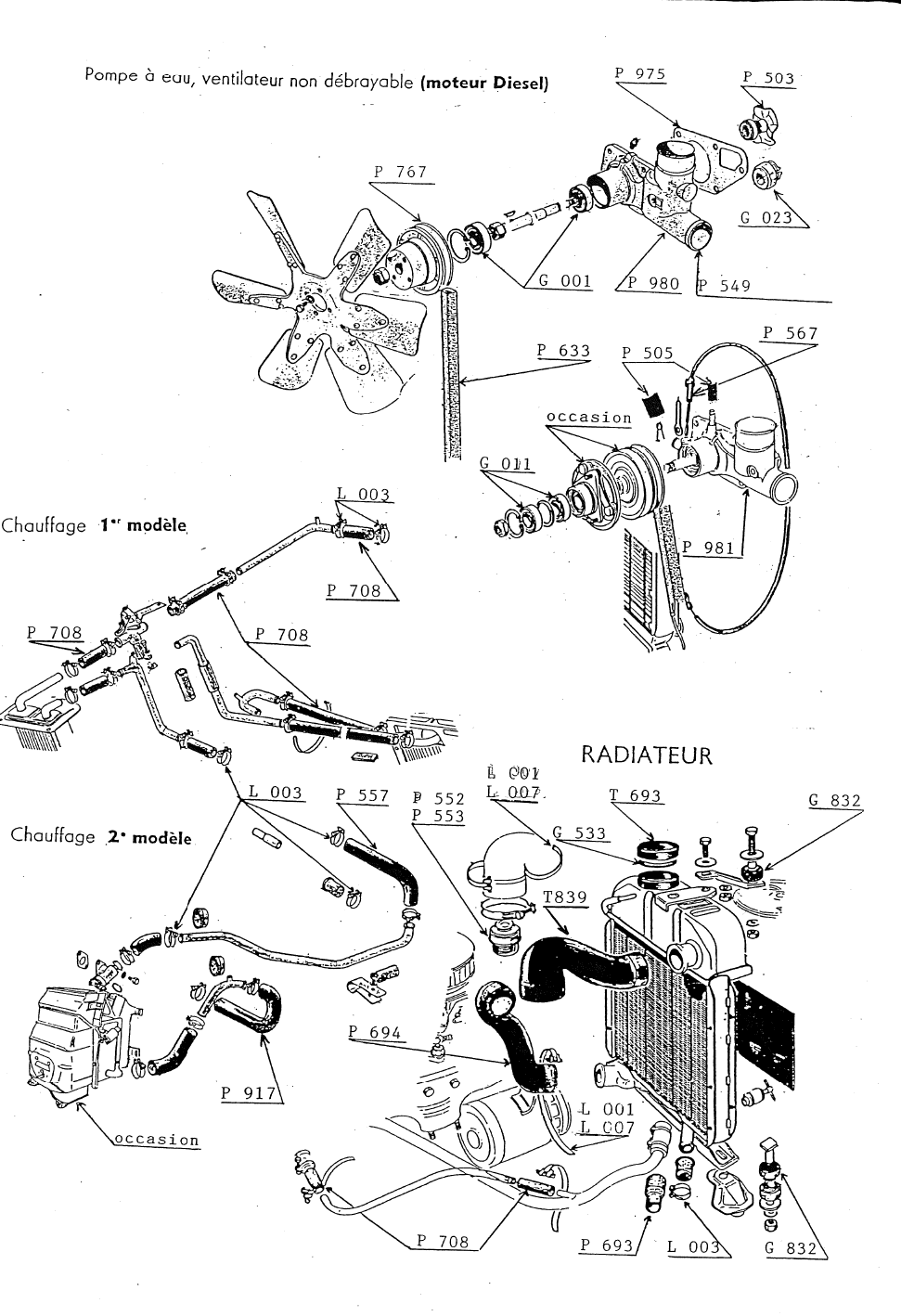REFROIDISSEMENT