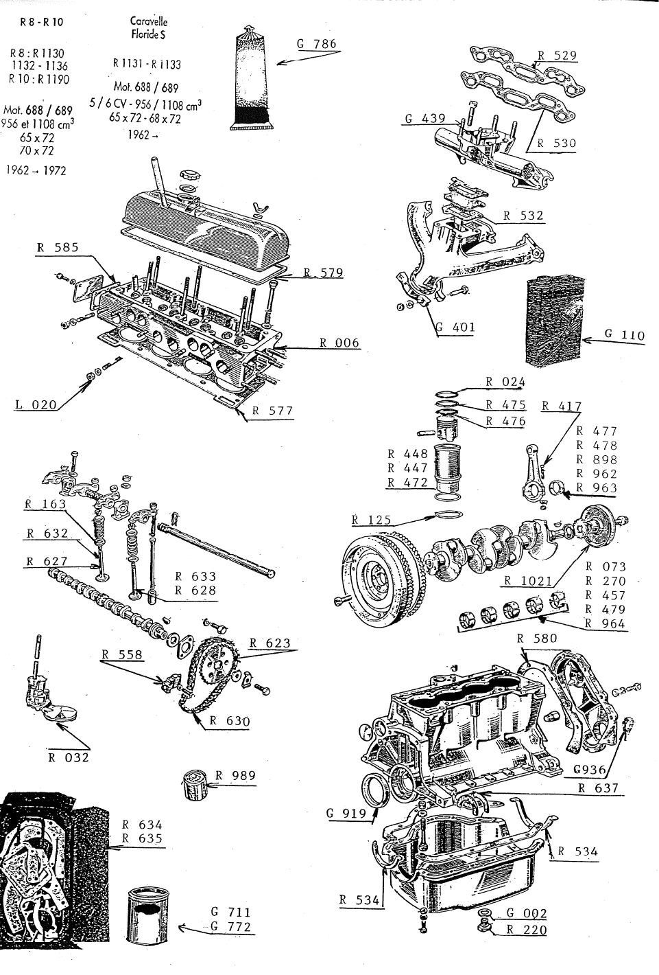MOTEUR 688/689