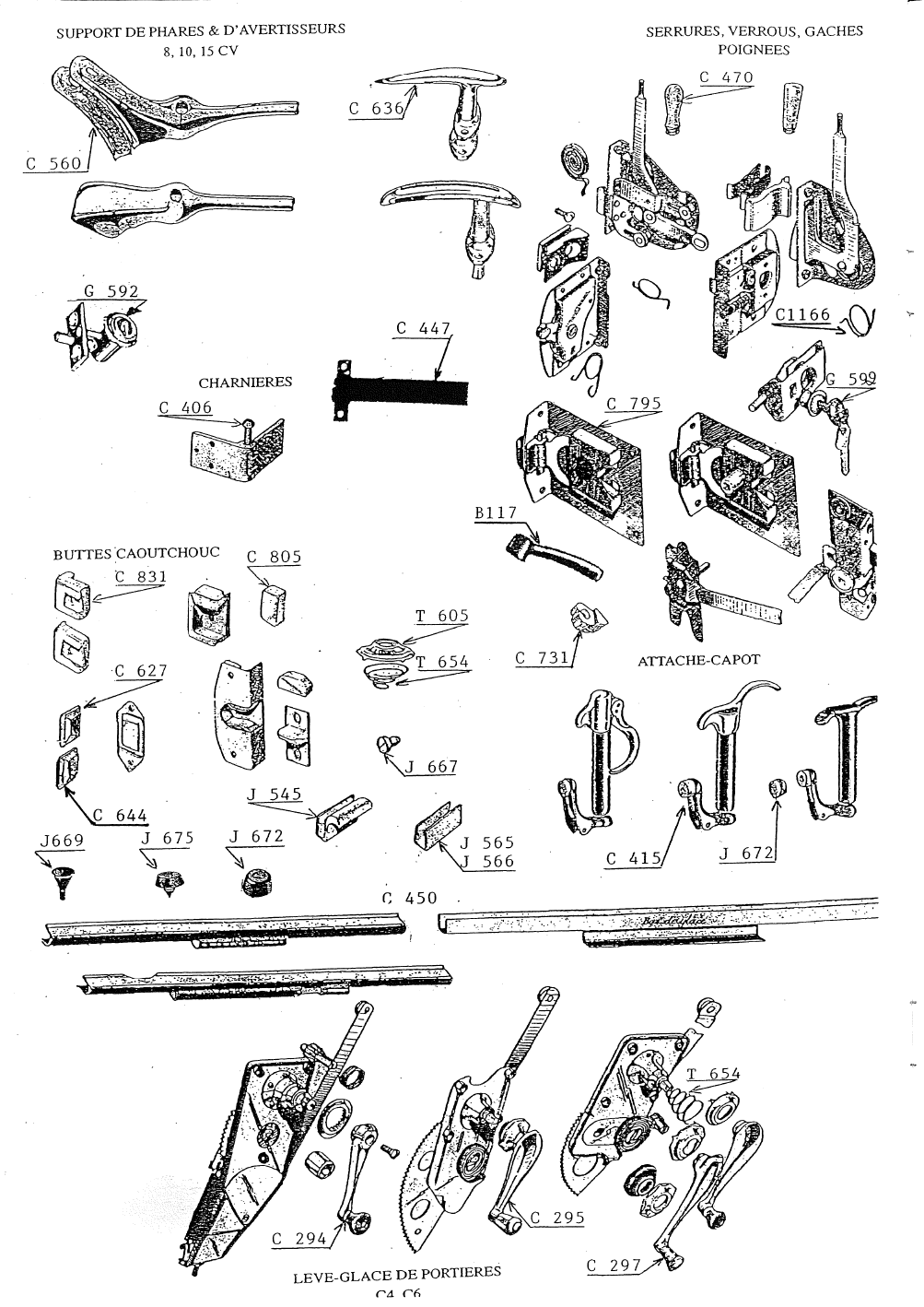 ACCESSOIRES CARROSSERIE