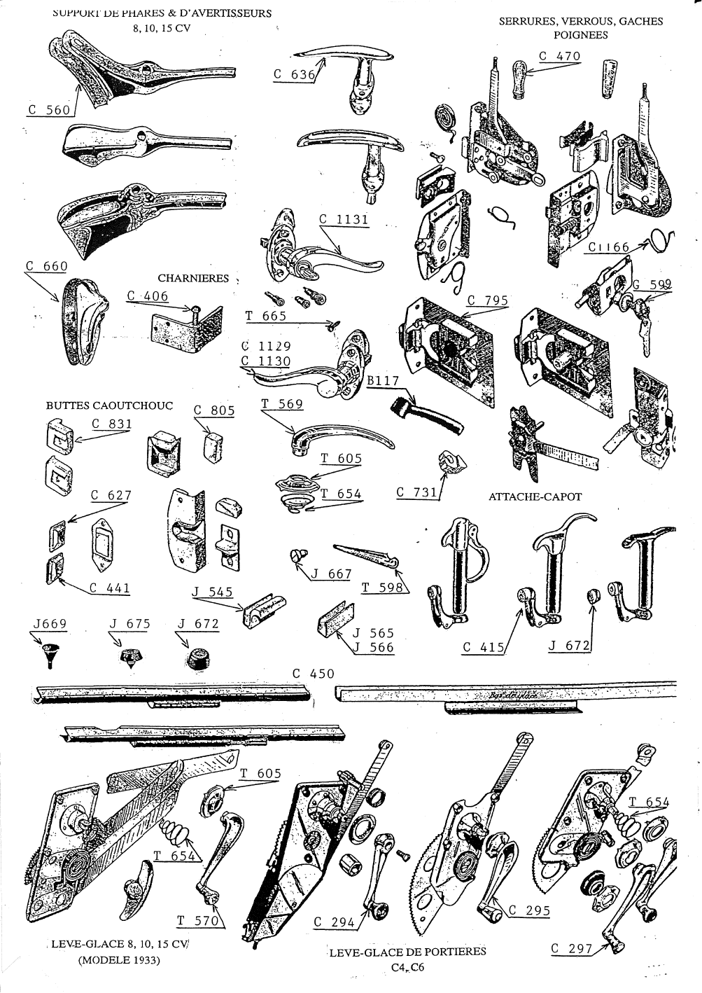 ACCESSOIRES CARROSSERIE