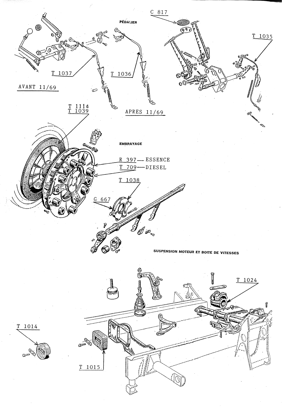 COMMANDE & EMBRAYAGE - SUSPENSION MOTEUR ET BOITE DE VITESSES