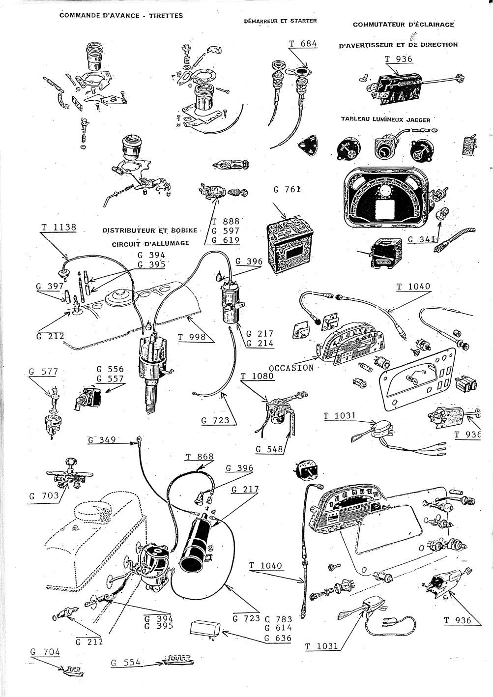 ELECTRICITE