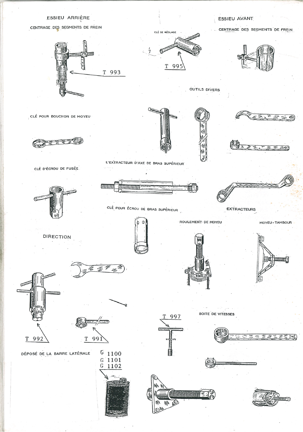 OUTILLAGE