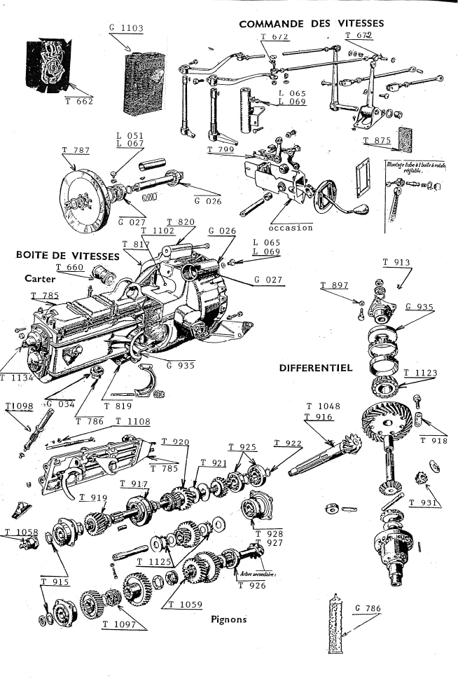 BOITE DE VITESSE