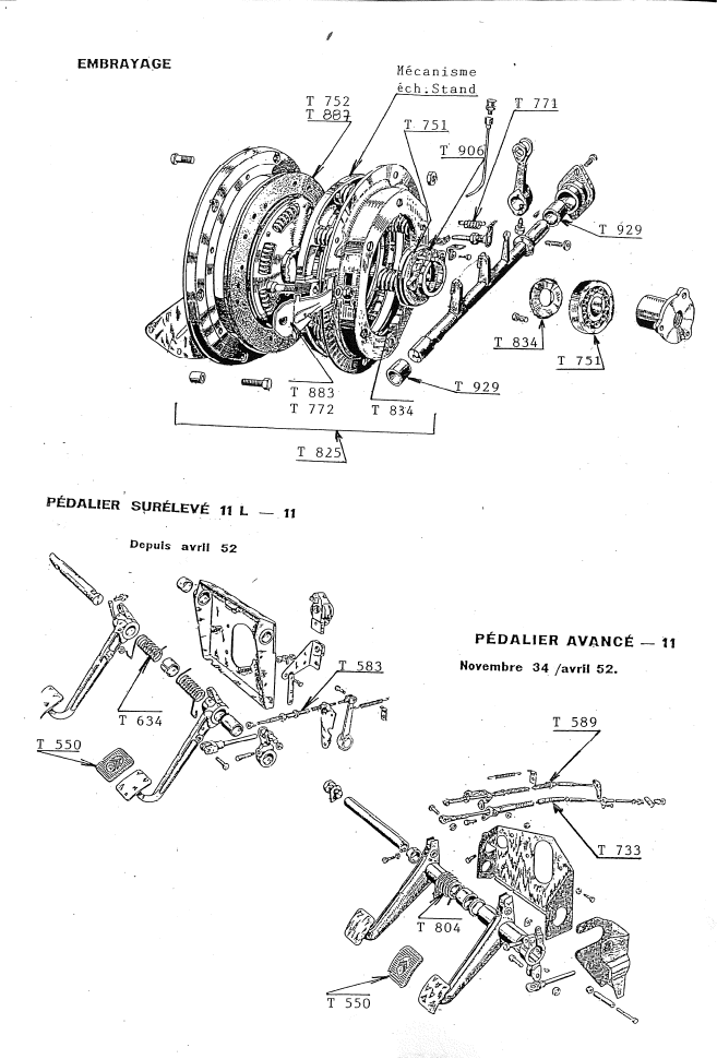 COMMANDES ET EMBRAYAGES