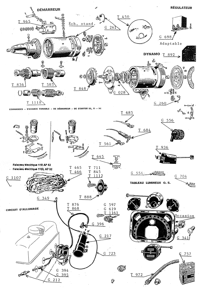 ELECTRICITE