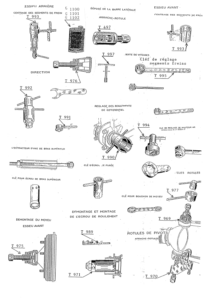 OUTILLAGE