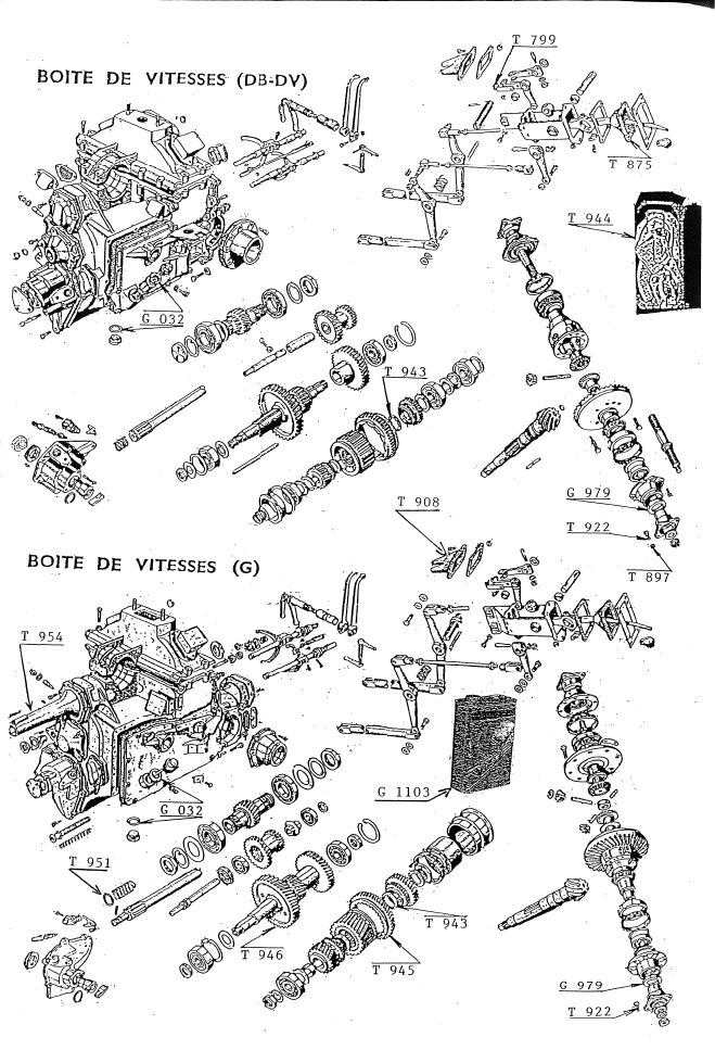 BOITE DE VITESSES