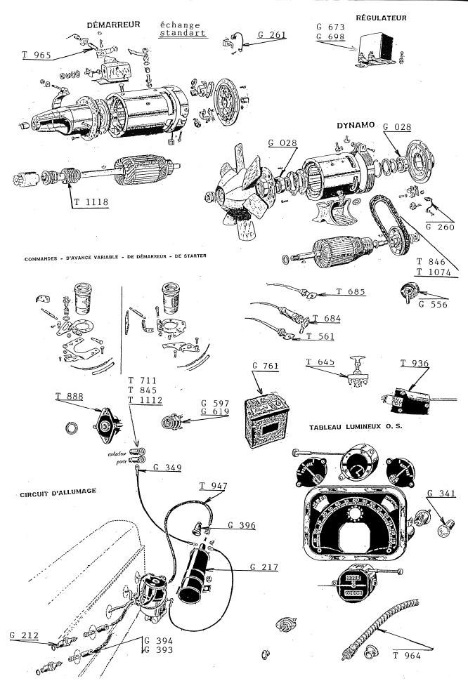 ELECTRICITE