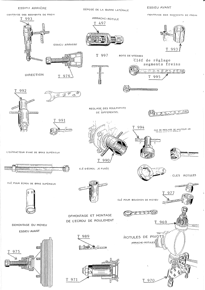 OUTILLAGE