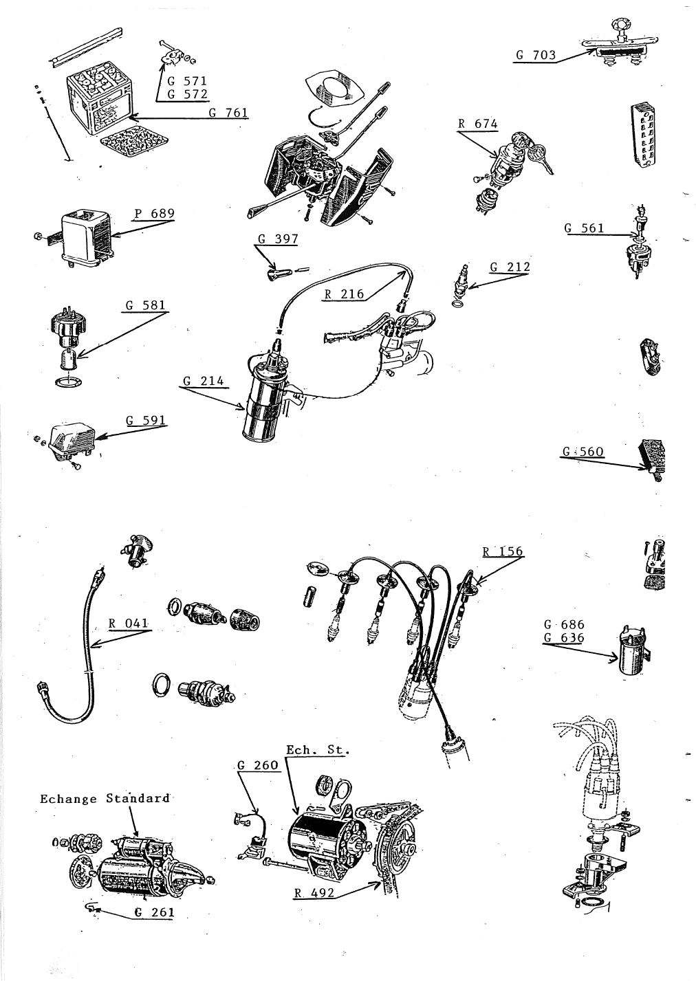 ELECTRICITE