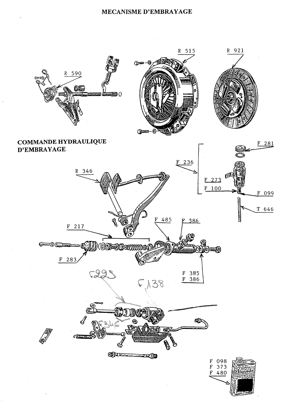 MECANISME & COMMANDE HYDRAULIQUE D'EMBRAYAGE