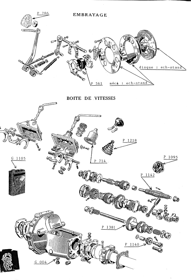 BOITE DE VITESSES ET EMBRAYAGE