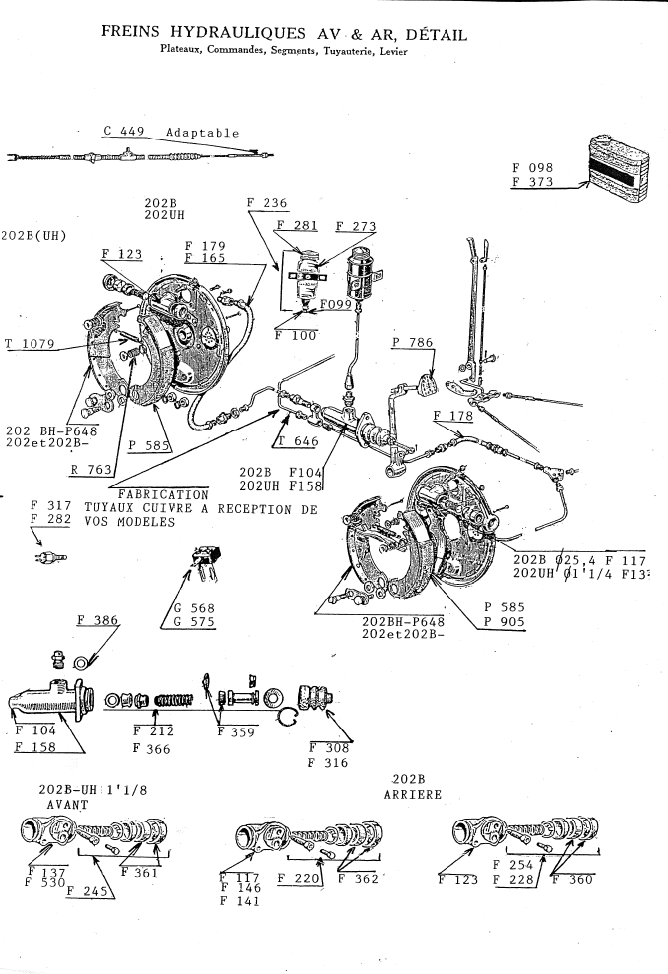 FREINS HYDRAULIQUES