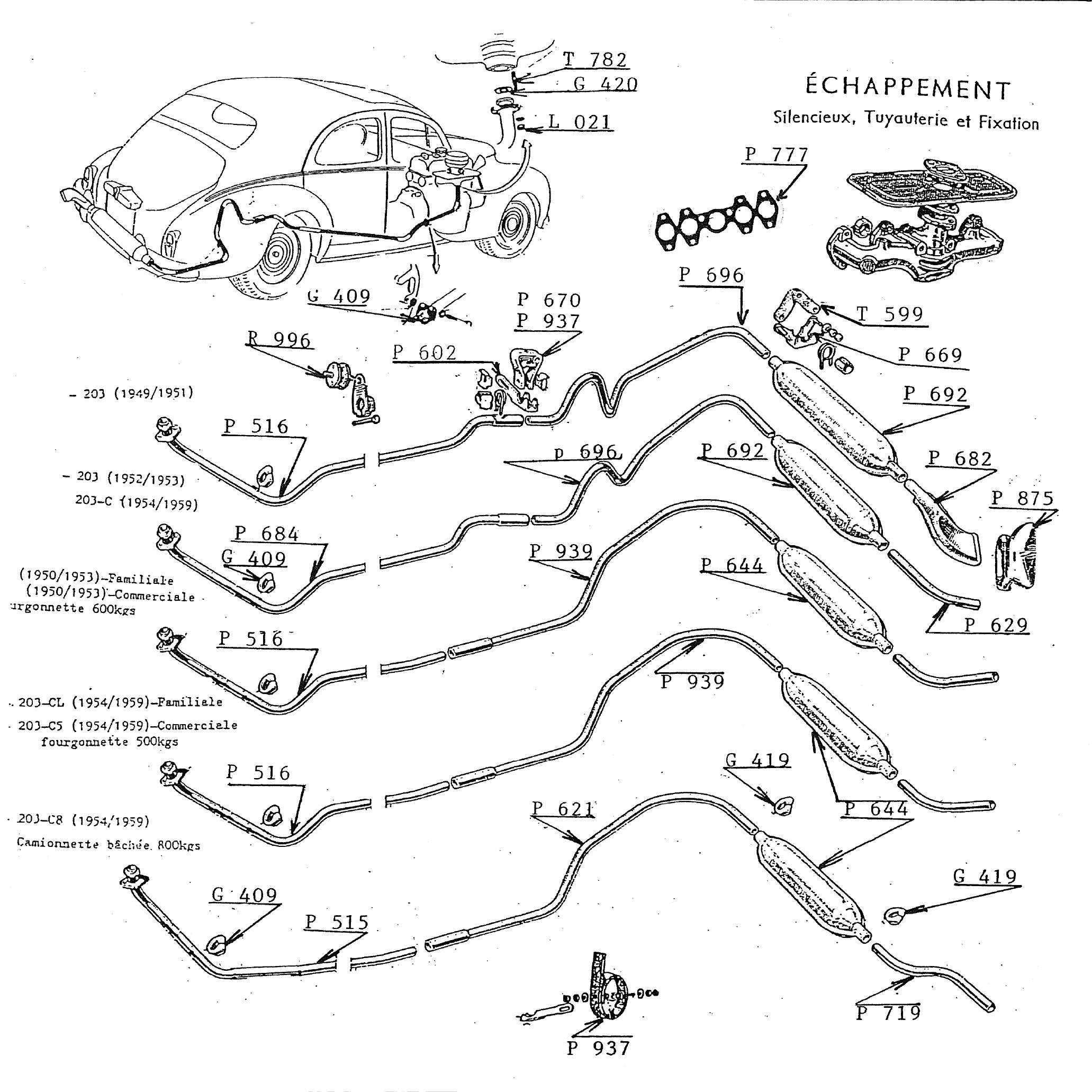 ECHAPPEMENT