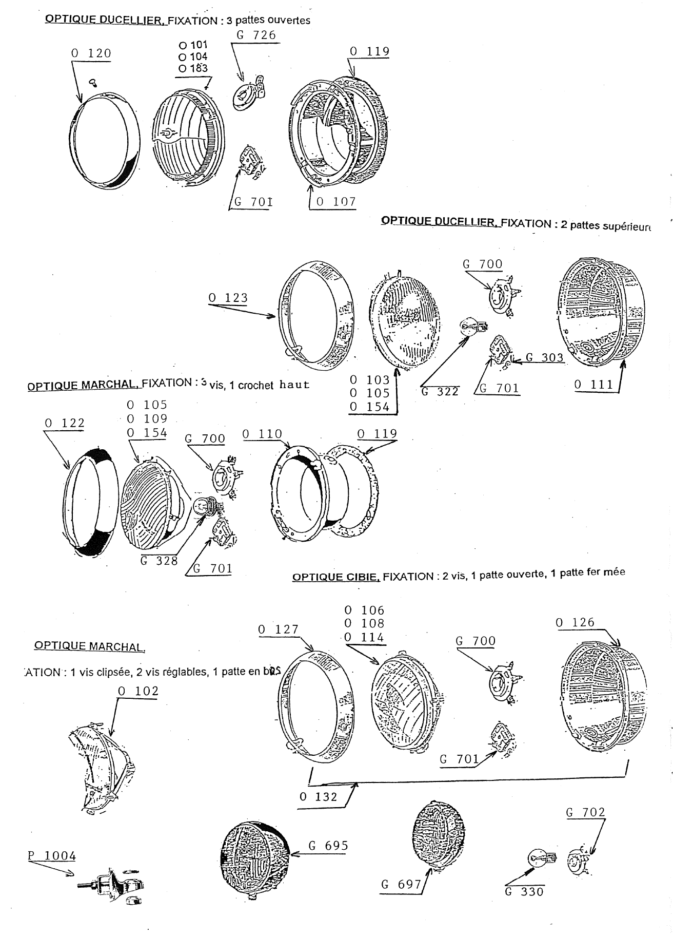 OPTIQUE DE PHARES
