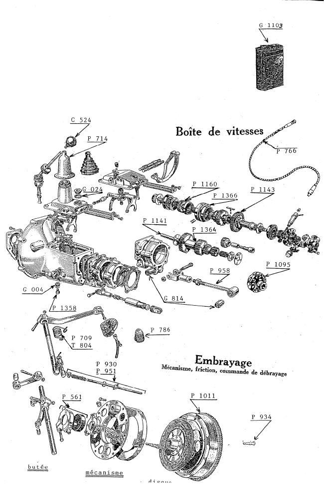 BOITE DE VITESSES ET EMBRAYAGE