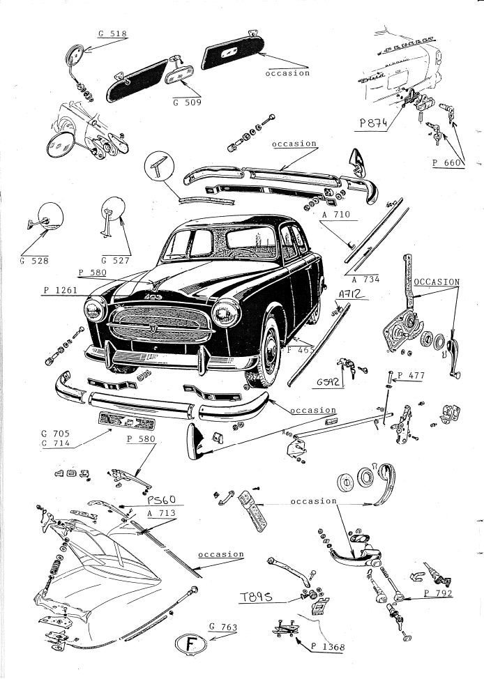 ACCESSOIRES CARROSSERIE