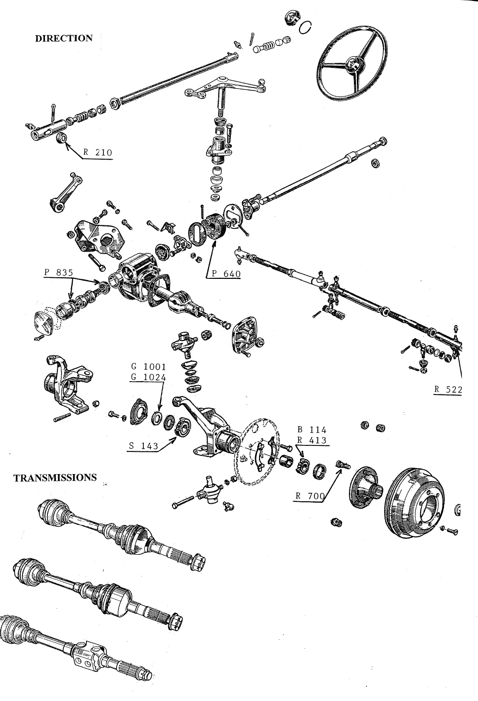 DIRECTION & TRANSMISSION
