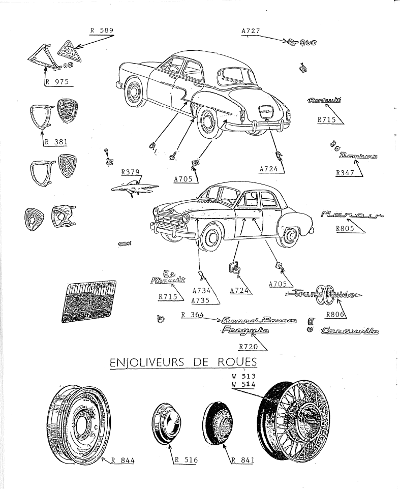 ACCESSOIRES CARROSSERIE