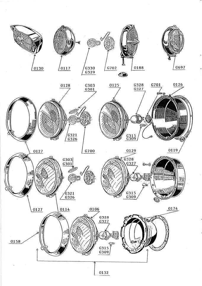 OPTIQUE DE PHARE