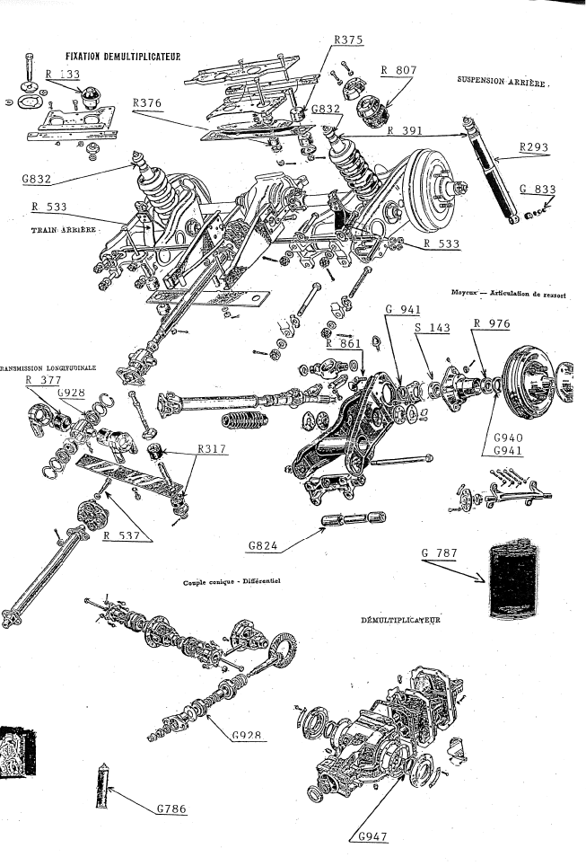 SUSPENSION ET PONT ARRIERE