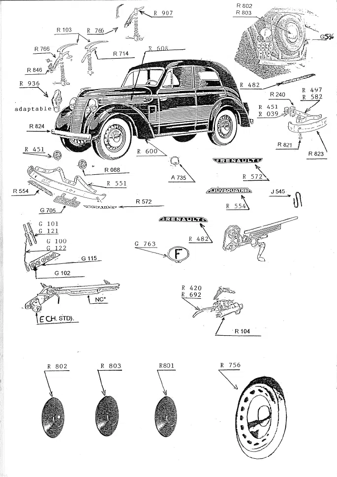 ACCESSOIRES CARROSSERIE