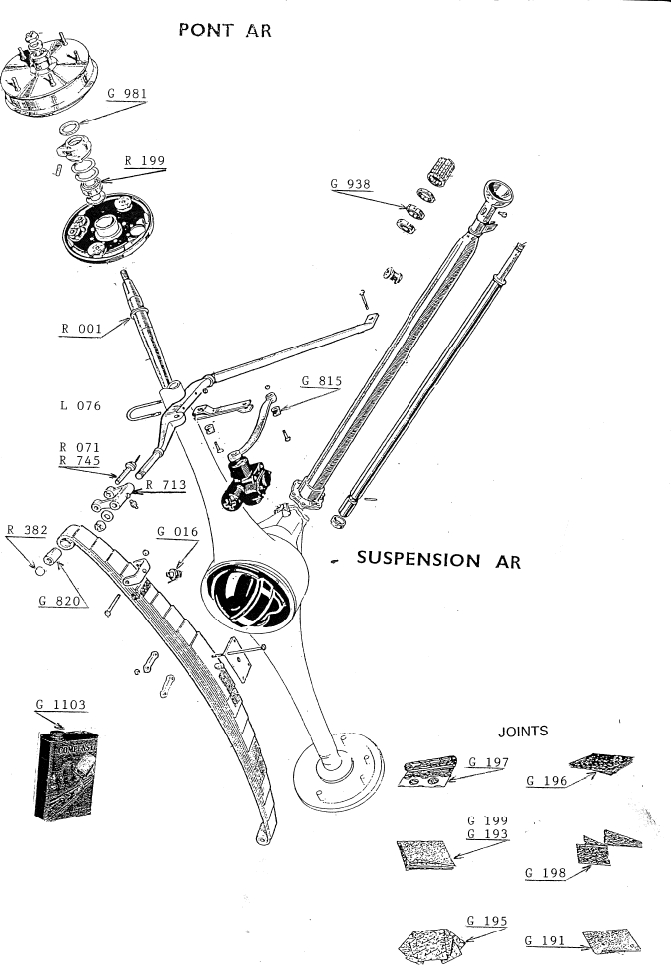 SUSPENSION ET PONT ARRIERE