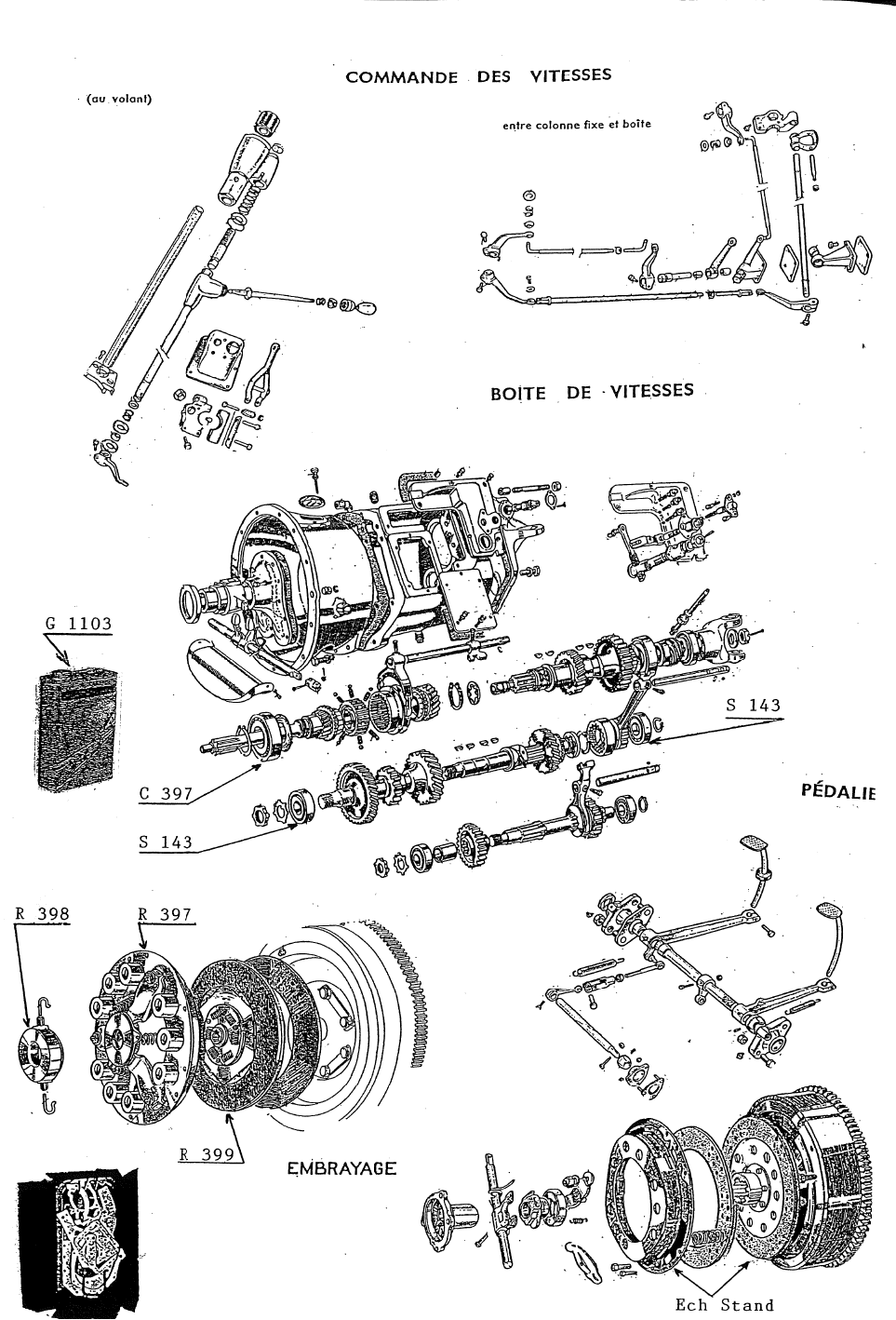 BOITE DE VITESSES