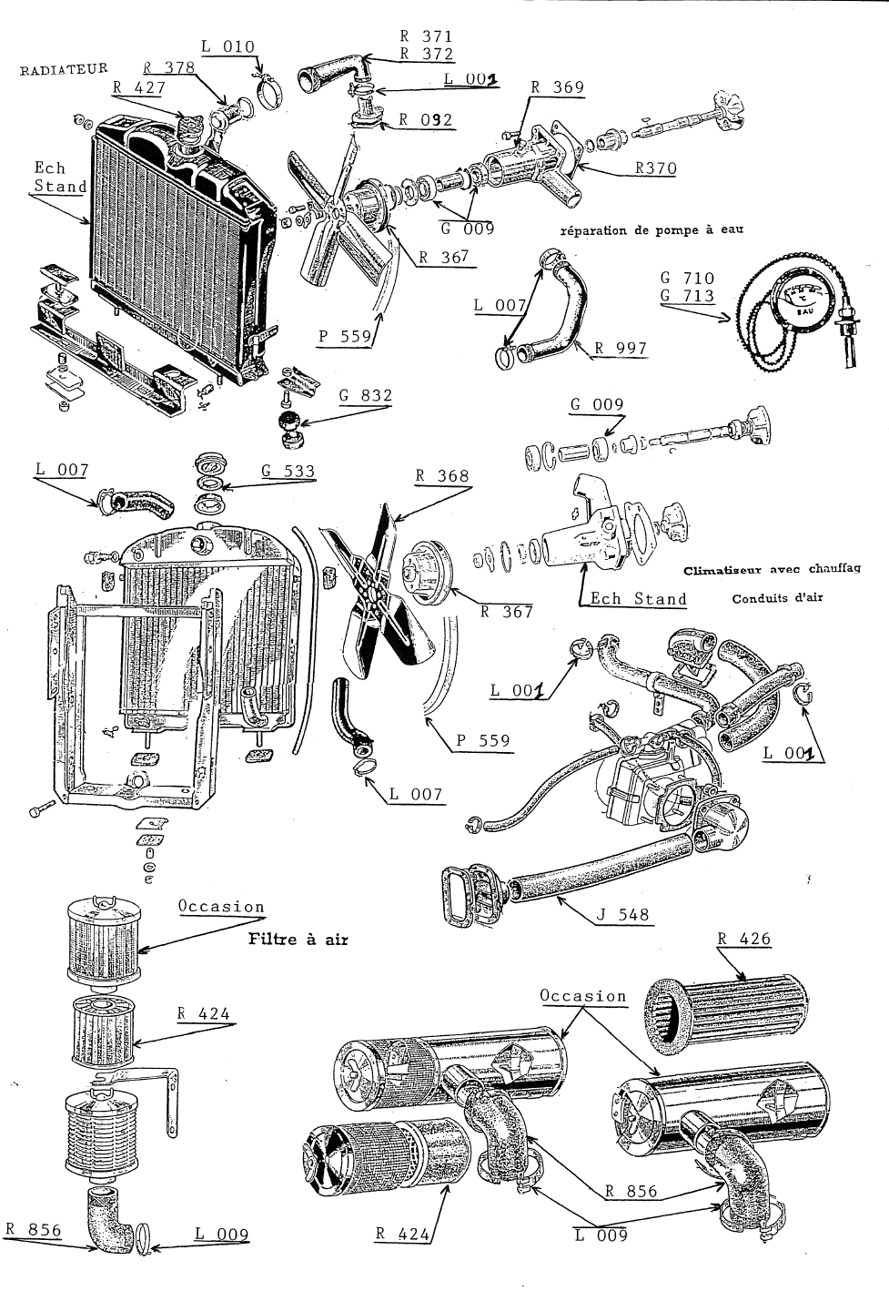 REFROIDISSEMENT & CHAUFFAGE