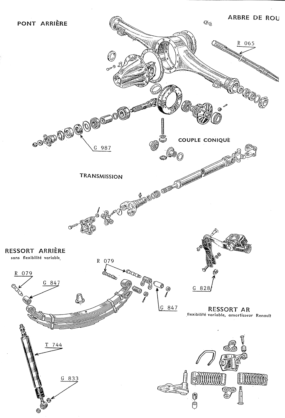 SUSPENSION + PONT ARRIERE