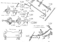 TRAIN AVANT & DIRECTION