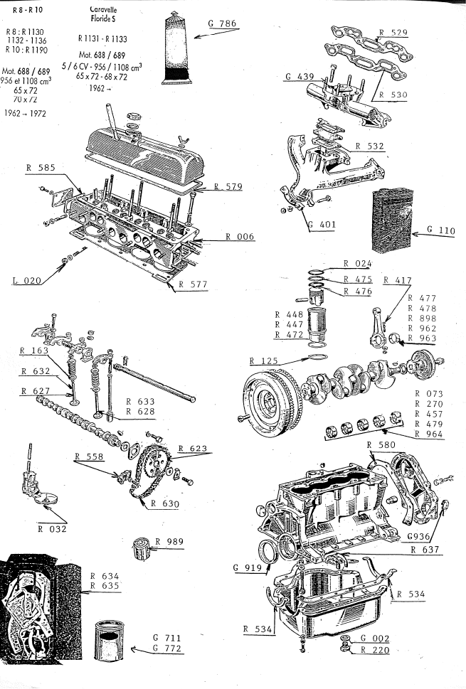 MOTEUR