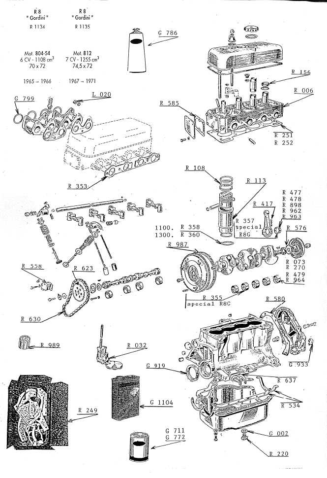 MOTEUR 804-54 ET 812