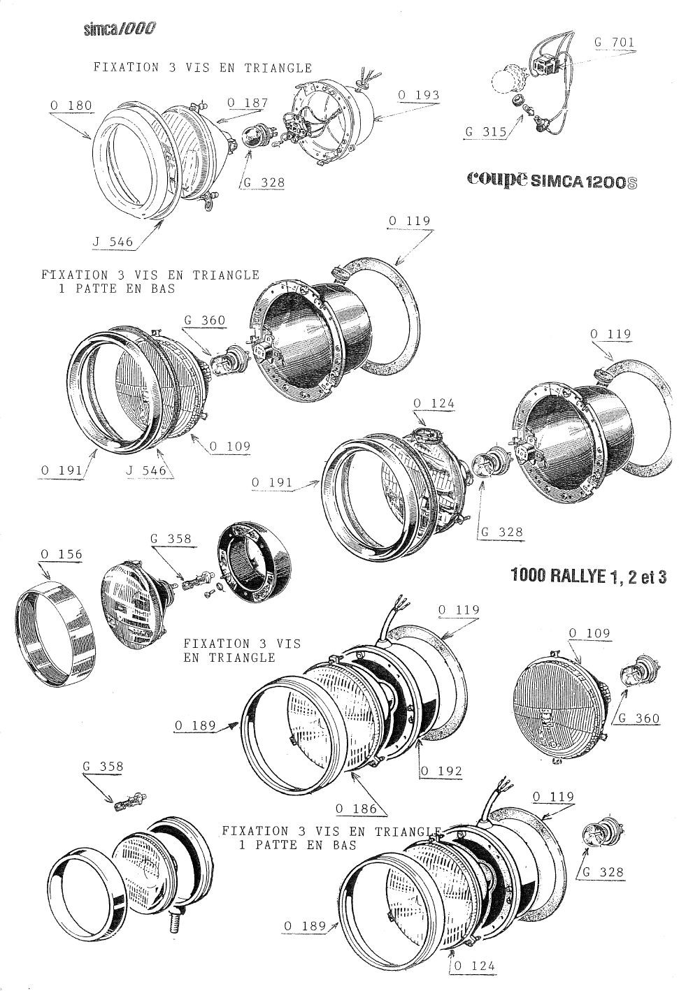 OPTIQUE DE PHARE
