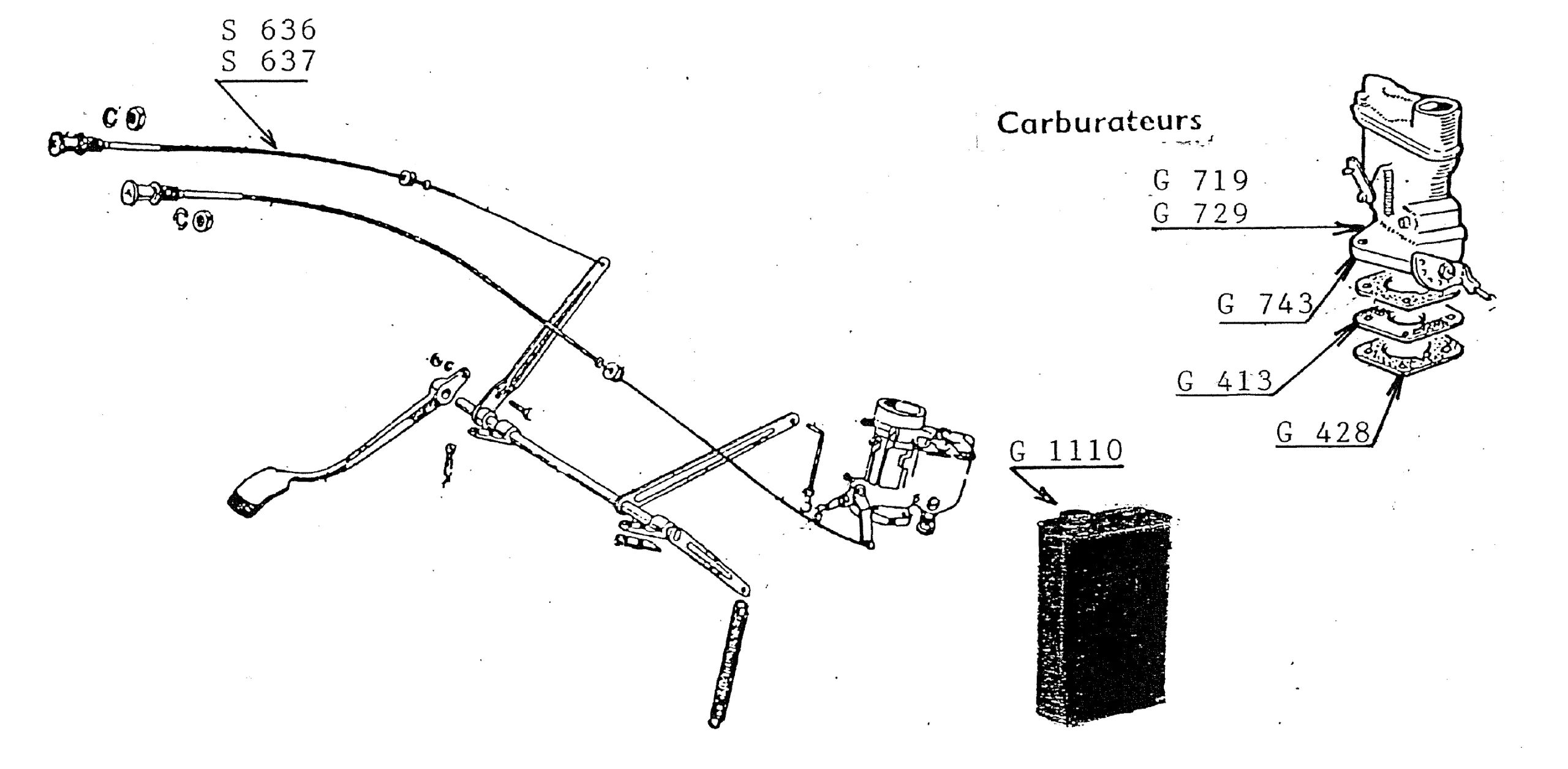 CARBURATION