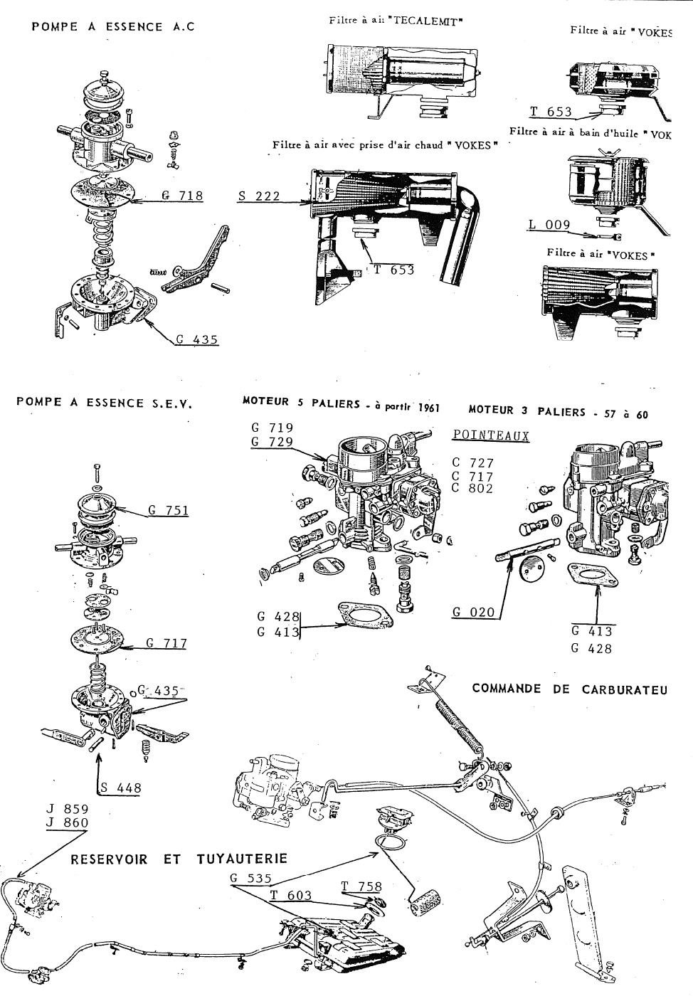 ALIMENTATION ET FILTRE A AIR