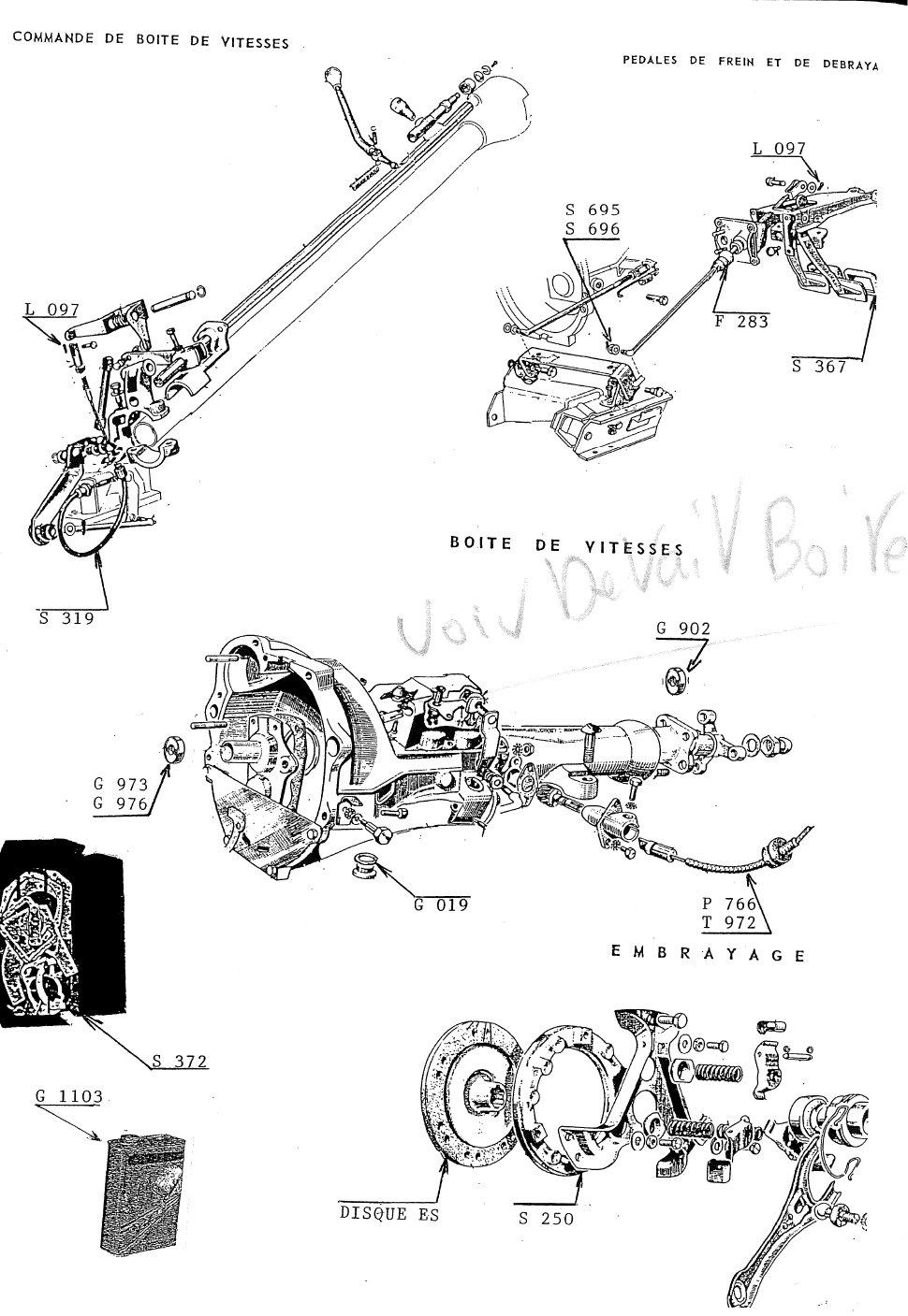 BOITE DE VITESSES ET EMBRAYAGE
