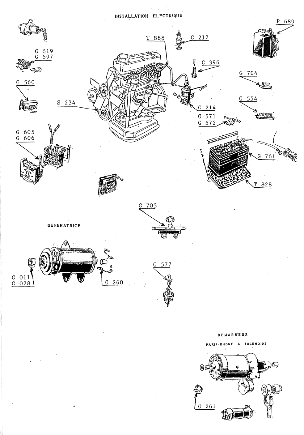 ELECTRICITE