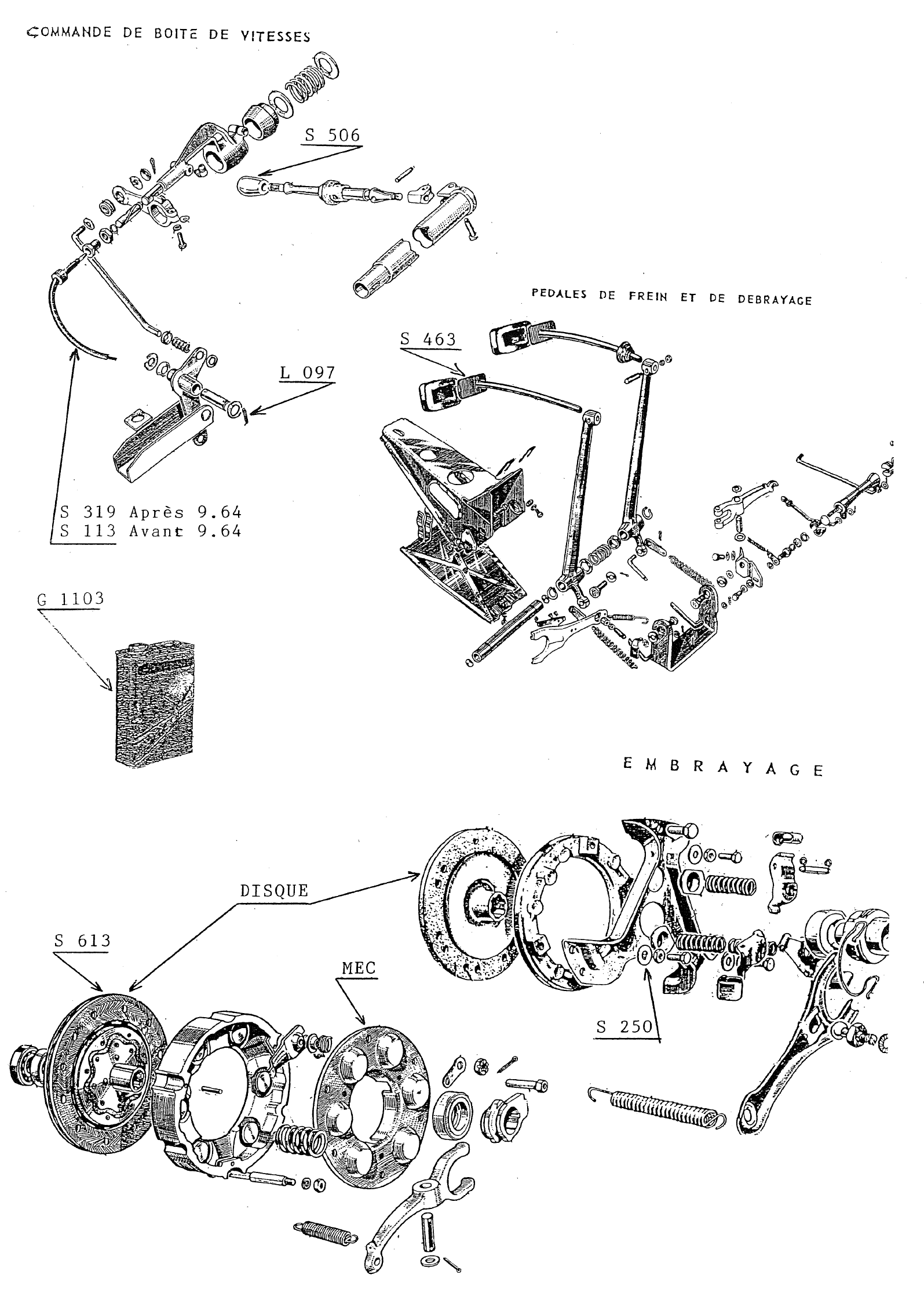 BOITE DE VITESSE ET EMBRAYAGE