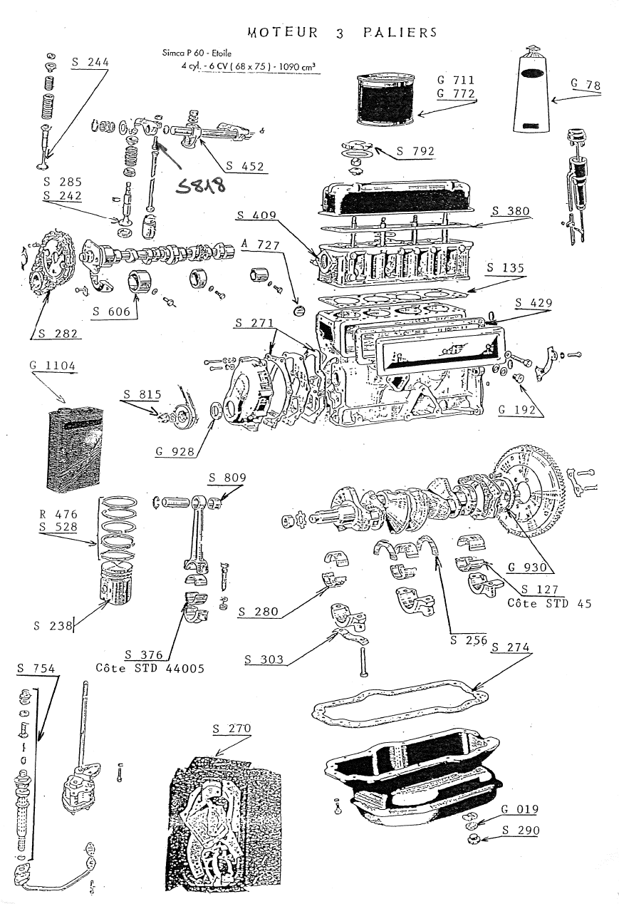 MOTEUR ETOILE 6CV