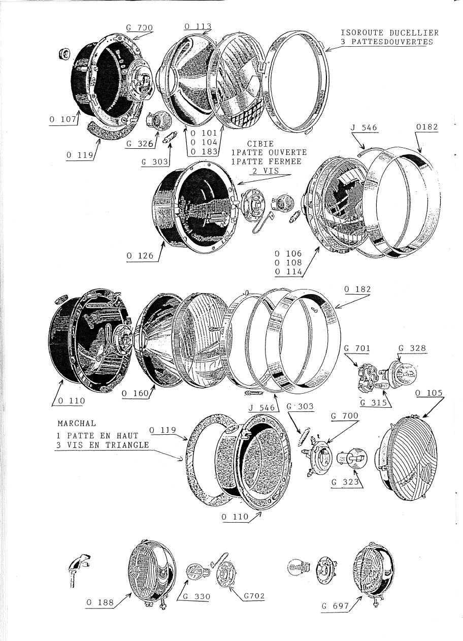 OPTIQUE DE PHARE