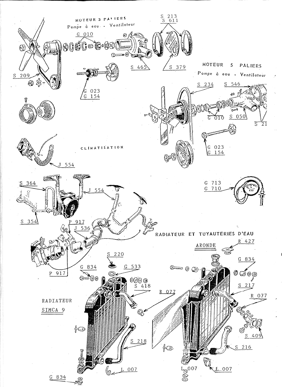 REFROIDISSEMENT