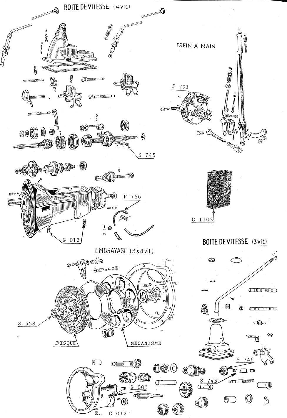 BOITE DE VITESSES & EMBRAYAGE