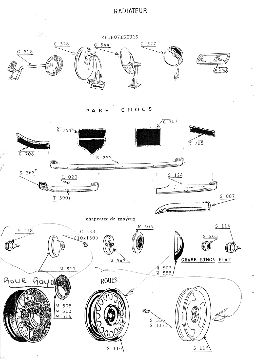 RETROVISEURS - PARE-CHOCS - ENJOLIVEURS DE ROUE