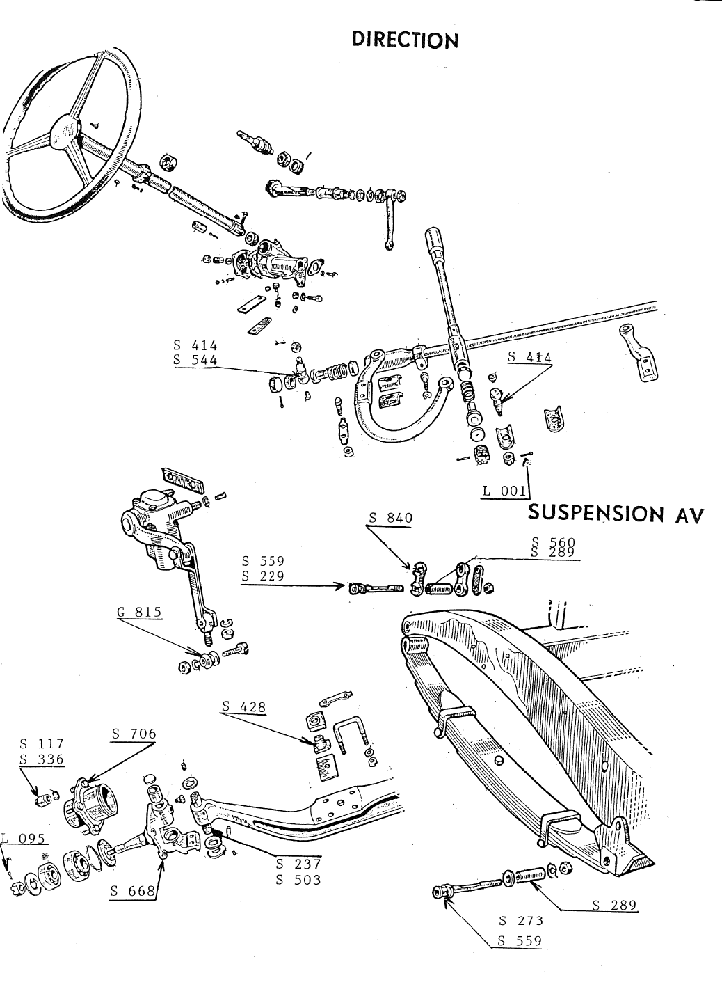 SUSPENSION & TRAIN AVANT