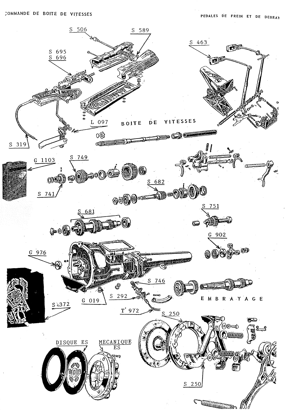 BOITE DE VITESSES ET EMBRAYAGE